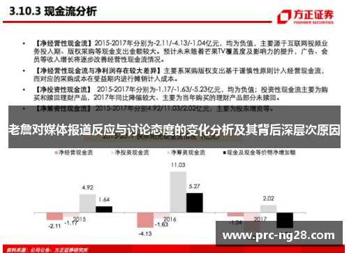 老詹对媒体报道反应与讨论态度的变化分析及其背后深层次原因