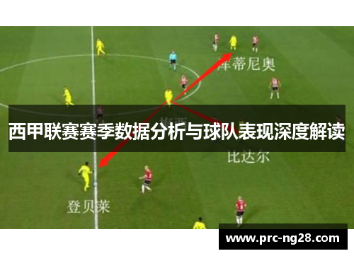 西甲联赛赛季数据分析与球队表现深度解读