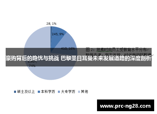 豪购背后的隐忧与挑战 巴黎圣日耳曼未来发展道路的深度剖析 豪购背后的隐忧与挑战 巴黎圣日耳曼未来发展道路的深度剖析