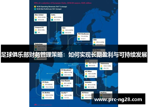 足球俱乐部财务管理策略:如何实现长期盈利与可持续发展 足球俱乐部财务管理策略:如何实现长期盈利与可持续发展