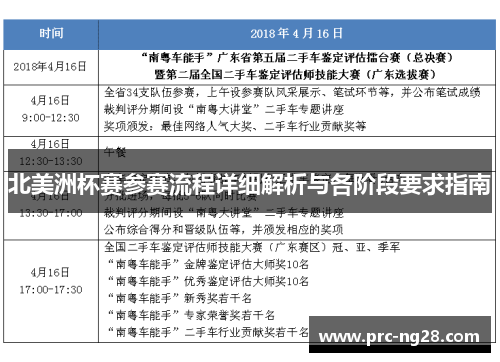 北美洲杯赛参赛流程详细解析与各阶段要求指南