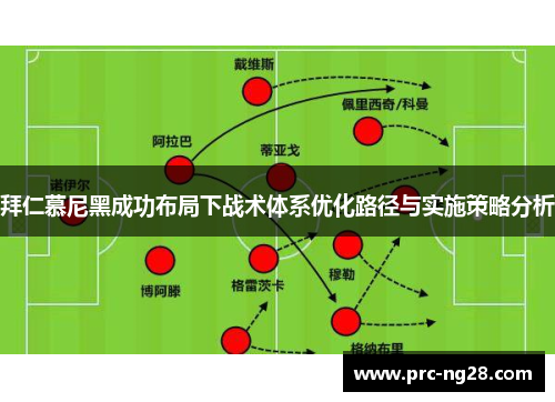 拜仁慕尼黑成功布局下战术体系优化路径与实施策略分析