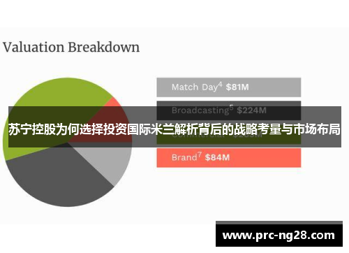 苏宁控股为何选择投资国际米兰解析背后的战略考量与市场布局 苏宁控股为何选择投资国际米兰解析背后的战略考量与市场布局