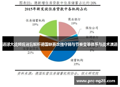 进球大战频现背后解析德国联赛攻强守弱与节奏变革体系与战术演进