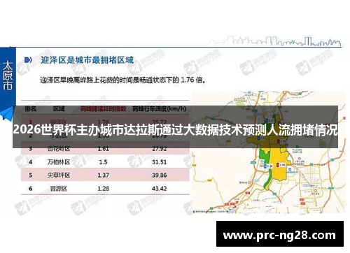 2026世界杯主办城市达拉斯通过大数据技术预测人流拥堵情况 2026世界杯主办城市达拉斯通过大数据技术预测人流拥堵情况