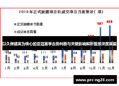 以久保建英为核心的亚冠赛季走势判断与关键影响解析前景深度展望